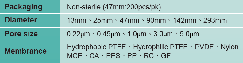 membrane filter specifications